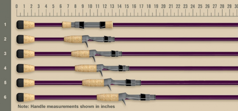 Fly Fishing Rod 